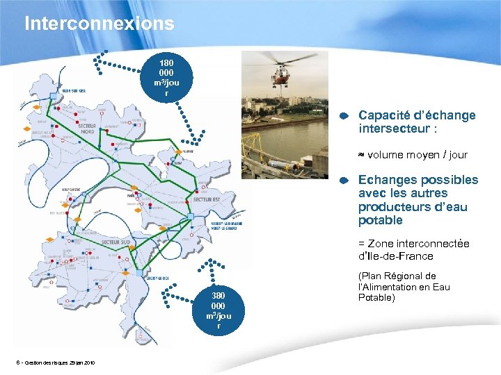 Interconnexions 180 000 m 3/jou r Capacité d’échange intersecteur : ≈ volume moyen /