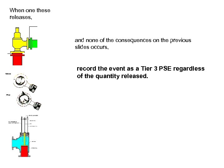 When one these releases, and none of the consequences on the previous slides occurs,