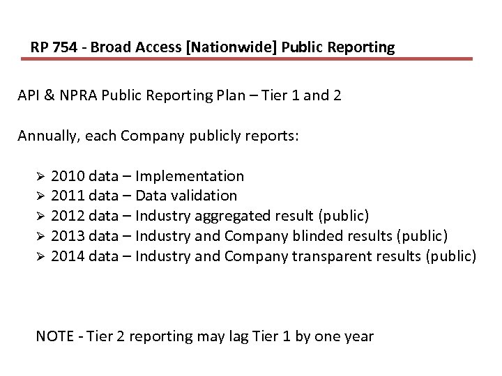 RP 754 - Broad Access [Nationwide] Public Reporting API & NPRA Public Reporting Plan