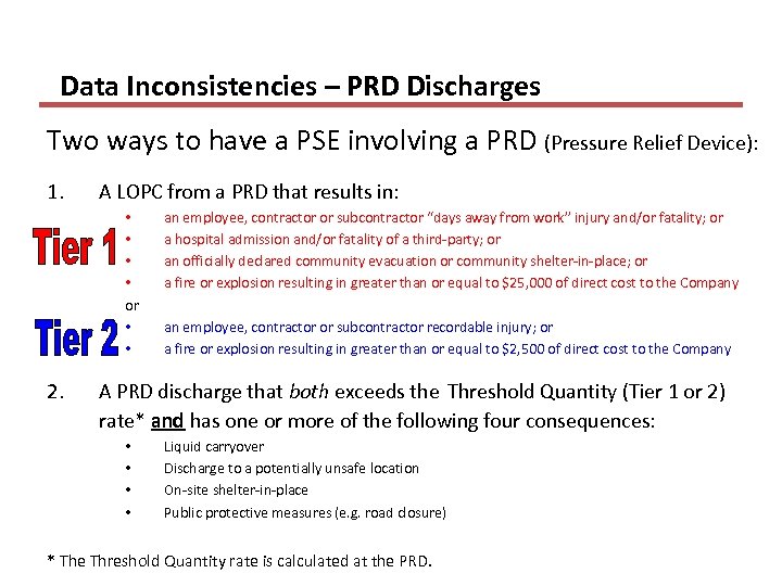 Data Inconsistencies – PRD Discharges Two ways to have a PSE involving a PRD