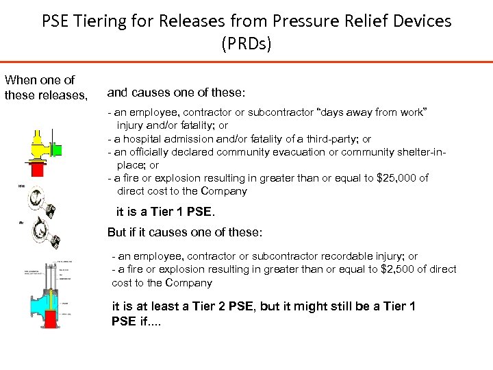 PSE Tiering for Releases from Pressure Relief Devices (PRDs) When one of these releases,