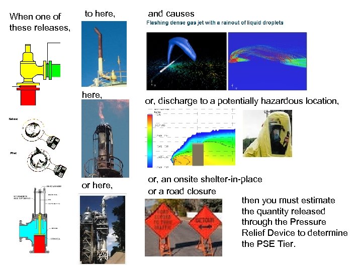 When one of these releases, to here, or here, and causes or, discharge to