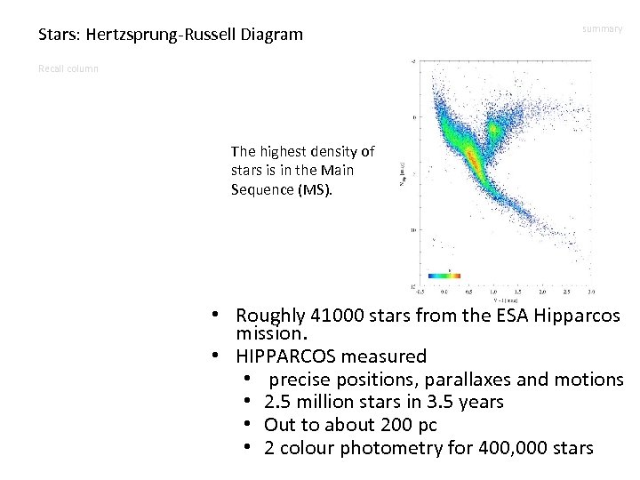 Stars: Hertzsprung-Russell Diagram summary Recall column The highest density of stars is in the