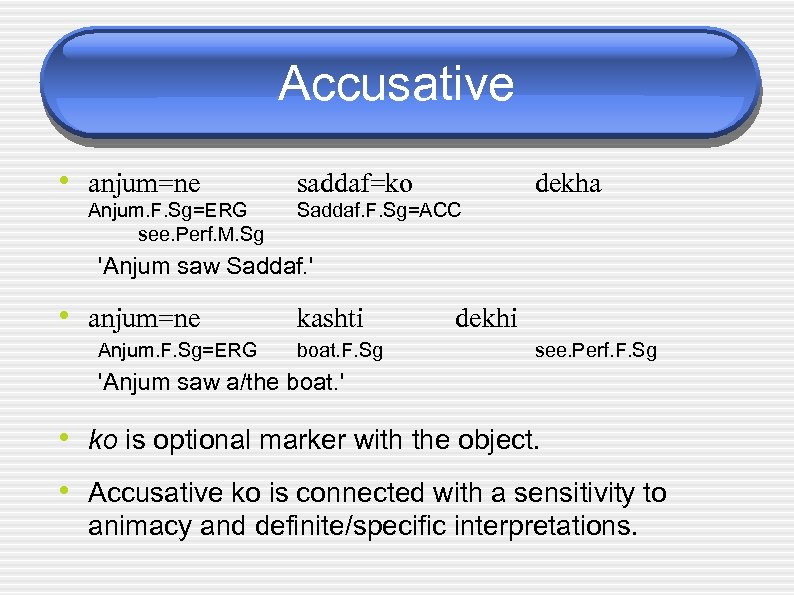 Accusative • anjum=ne Anjum. F. Sg=ERG see. Perf. M. Sg saddaf=ko dekha Saddaf. F.
