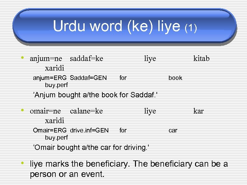 Urdu word (ke) liye (1) • anjum=ne saddaf=ke liye kitab xaridi anjum=ERG Saddaf=GEN buy.