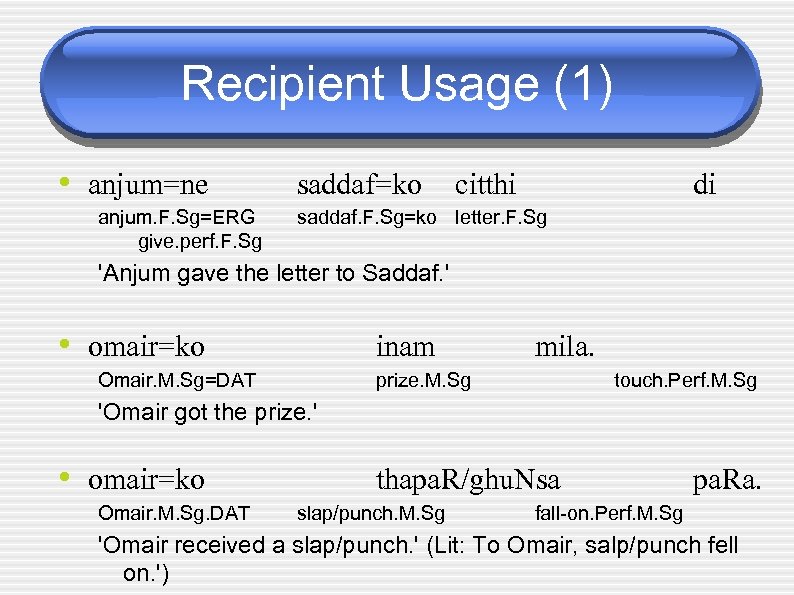 Recipient Usage (1) • anjum=ne anjum. F. Sg=ERG give. perf. F. Sg saddaf=ko citthi
