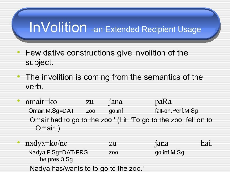 In. Volition -an Extended Recipient Usage • Few dative constructions give involition of the