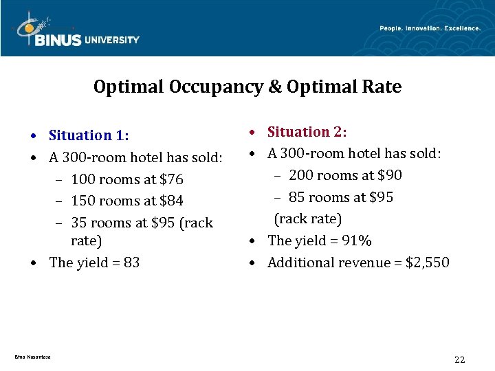 Optimal Occupancy & Optimal Rate • Situation 1: • A 300 -room hotel has