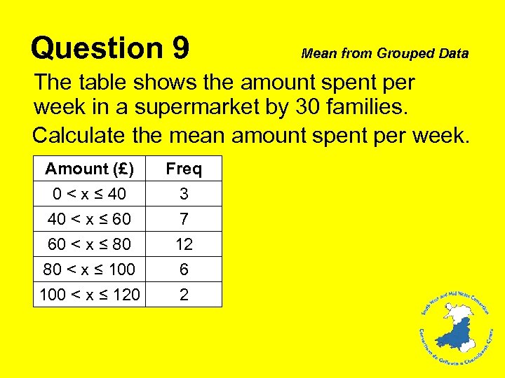 Question 9 Mean from Grouped Data The table shows the amount spent per week