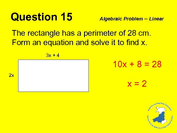 Question 15 Algebraic Problem – Linear The rectangle has a perimeter of 28 cm.