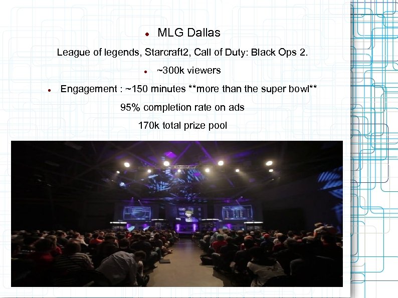  MLG Dallas League of legends, Starcraft 2, Call of Duty: Black Ops 2.