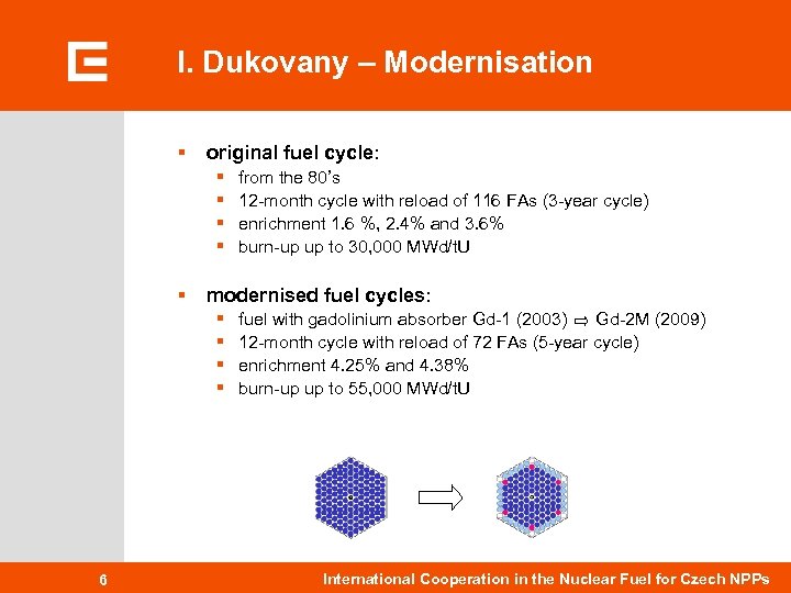 I. Dukovany – Modernisation § original fuel cycle: § § § modernised fuel cycles: