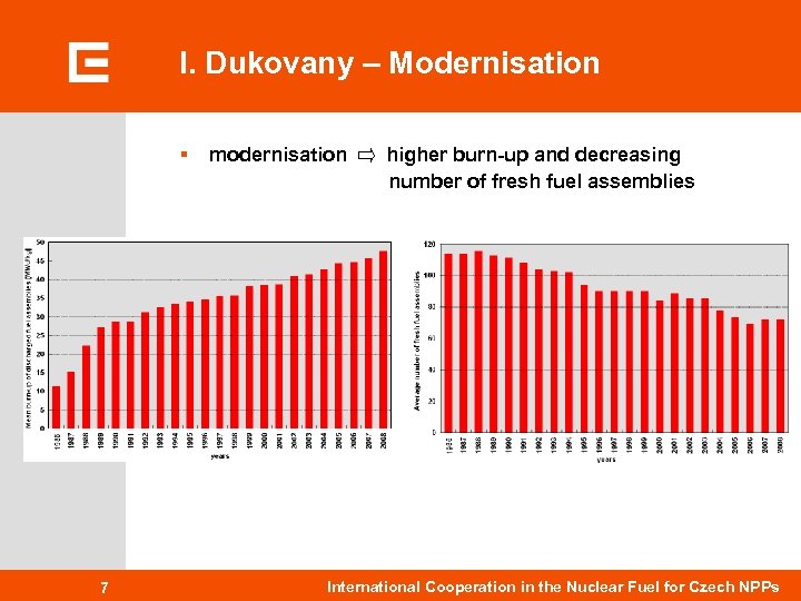 I. Dukovany – Modernisation § 7 modernisation higher burn-up and decreasing number of fresh