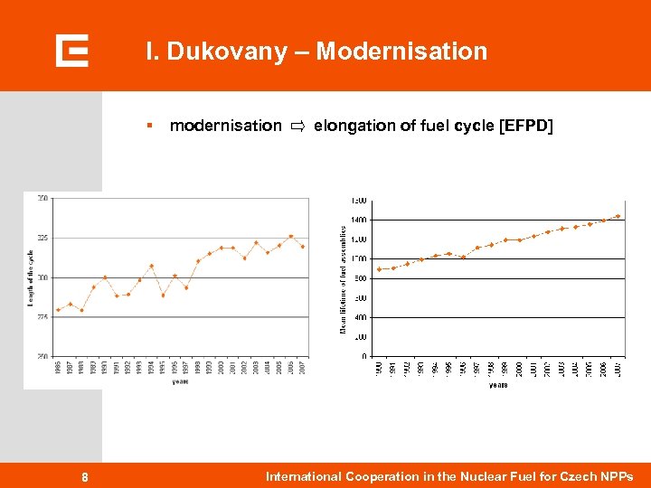 I. Dukovany – Modernisation § 8 modernisation elongation of fuel cycle [EFPD] International Cooperation