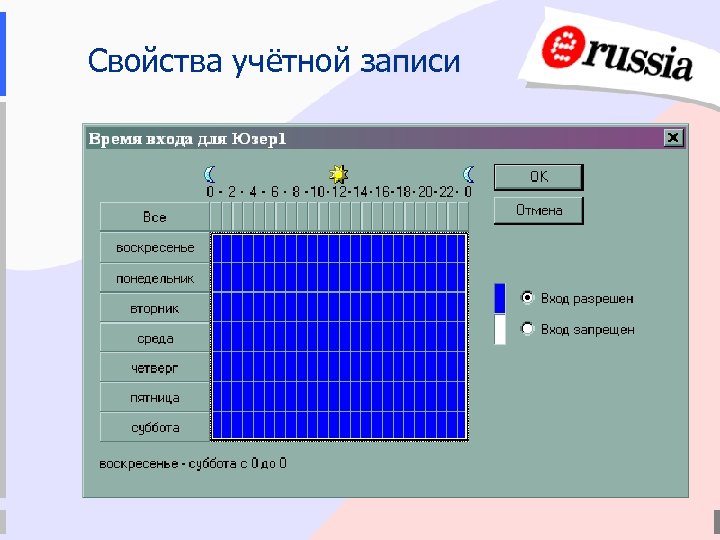 Свойства учётной записи 