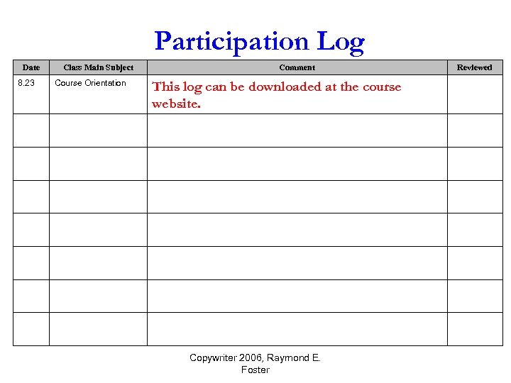 Participation Log Date 8. 23 Class Main Subject Course Orientation Comment This log can