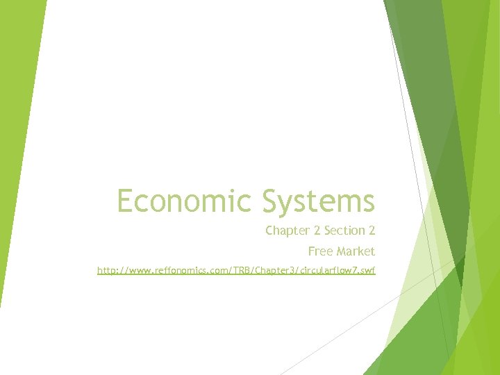 Economic Systems Chapter 2 Section 2 Free Market http: //www. reffonomics. com/TRB/Chapter 3/circularflow 7.