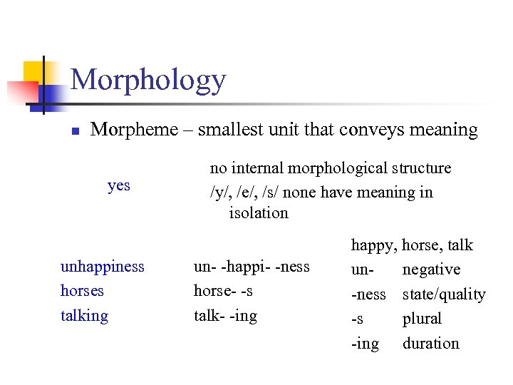 Morphology n Morpheme – smallest unit that conveys meaning yes unhappiness horses talking no