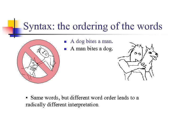 Syntax: the ordering of the words n n A dog bites a man. A