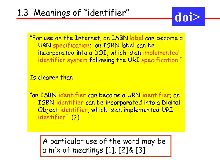 1. 3 Meanings of “identifier” doi> “For use on the Internet, an ISBN label