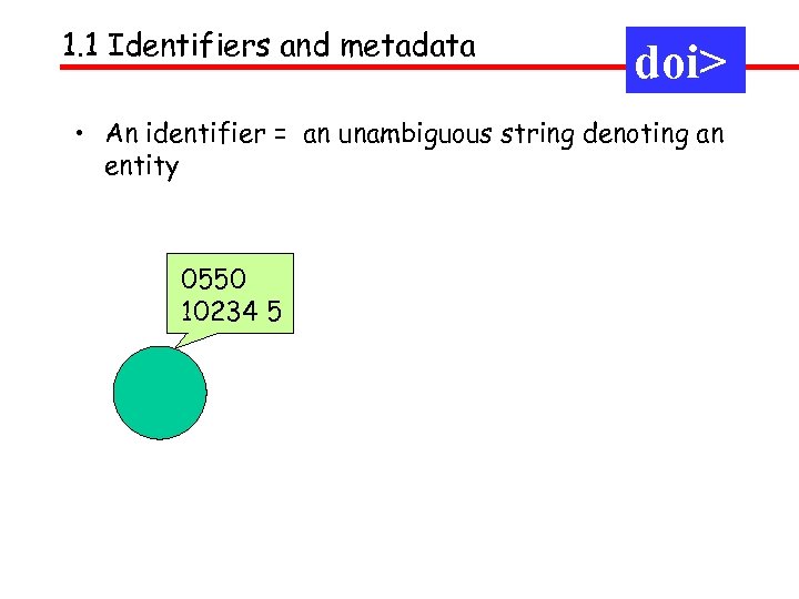 1. 1 Identifiers and metadata doi> • An identifier = an unambiguous string denoting