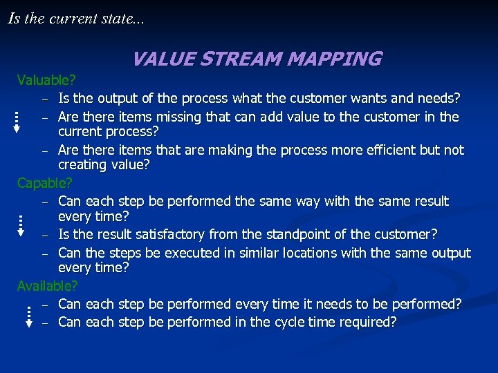 Is the current state. . . VALUE STREAM MAPPING Valuable? – Is the output