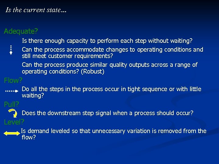 Is the current state… Adequate? Is there enough capacity to perform each step without