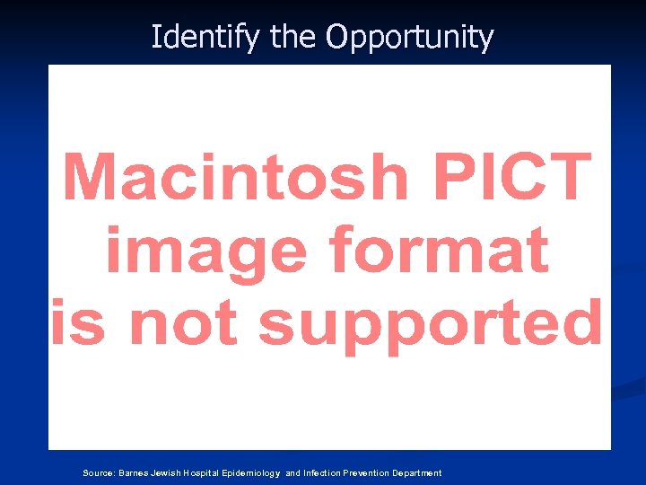 Identify the Opportunity Source: Barnes Jewish Hospital Epidemiology and Infection Prevention Department 