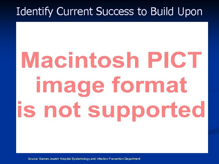 Identify Current Success to Build Upon Source: Barnes Jewish Hospital Epidemiology and Infection Prevention