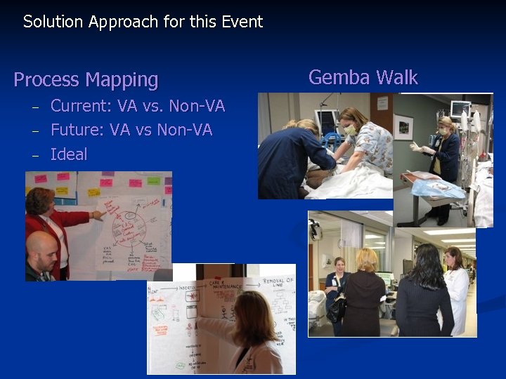 Solution Approach for this Event Process Mapping – – – Current: VA vs. Non-VA