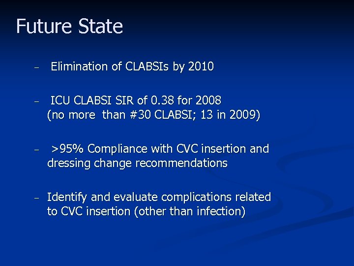 Future State – Elimination of CLABSIs by 2010 – ICU CLABSI SIR of 0.