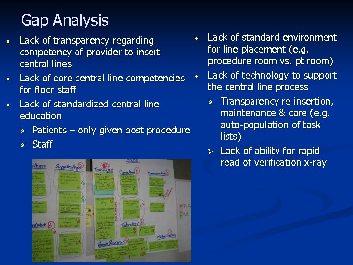 Gap Analysis • • • Lack of transparency regarding competency of provider to insert