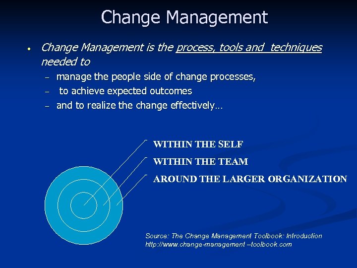 Change Management • Change Management is the process, tools and techniques needed to –