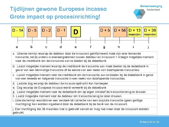 Tijdlijnen gewone Europese incasso Grote impact op procesinrichting! a. Uiterste termijn waarop de debiteur