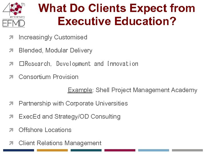 What Do Clients Expect from Executive Education? Increasingly Customised Blended, Modular Delivery Research, Development