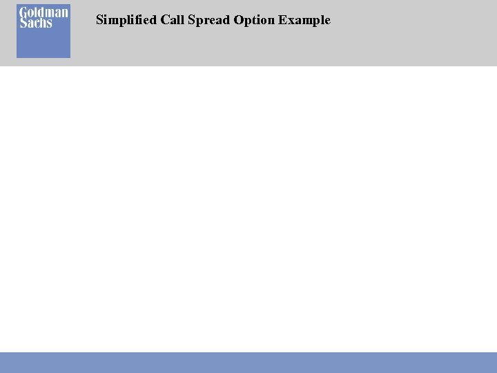 Simplified Call Spread Option Example 