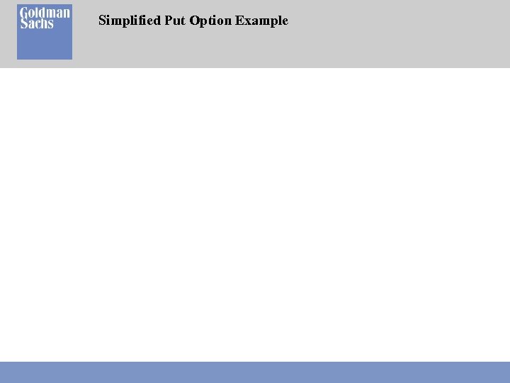 Simplified Put Option Example 