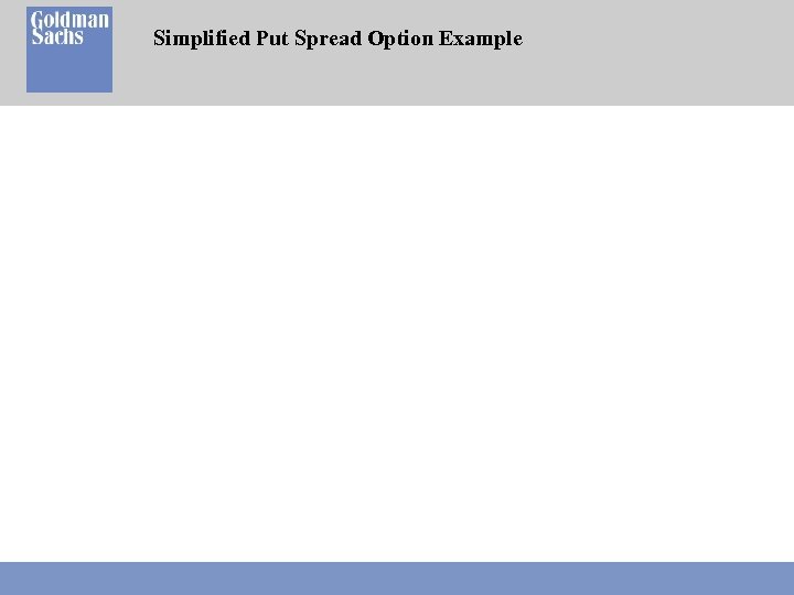Simplified Put Spread Option Example 