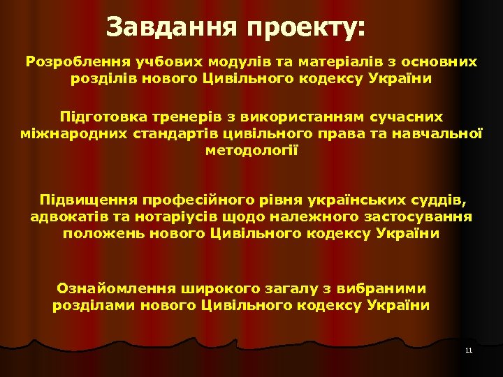 Завдання проекту: Розроблення учбових модулів та матеріалів з основних розділів нового Цивільного кодексу України