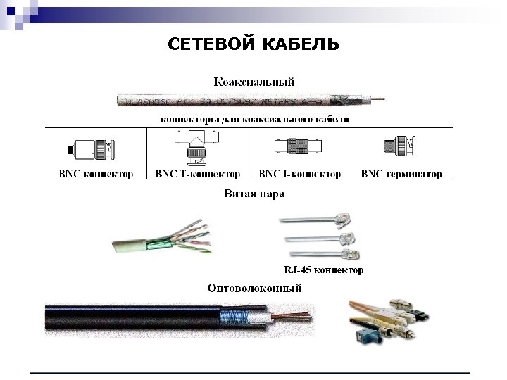 СЕТЕВОЙ КАБЕЛЬ 