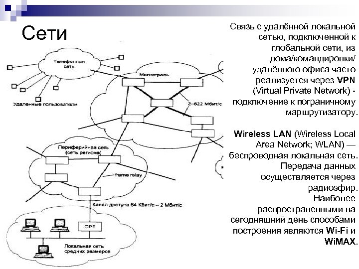 Как переводится связь. Принципиальные схемы сетей связи. Группы каналов Глобальная сеть. Виды вторичных сетей. Вторичная сеть связи.