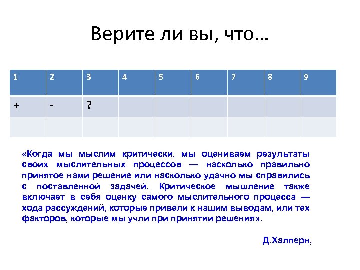 Насколько верно. Верите ли вы. Конкурс верите ли вы, что…. Верите ли вы критические мышления. Приёмы критического мышления верите ли вы что.