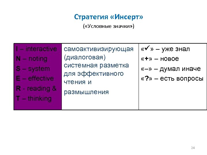 Стратегия «Инсерт» ( «Условные значки» ) I – interactive N – noting S –