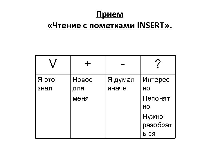 Статья"Использование приема "Чтение с остановками" на … Foto 20