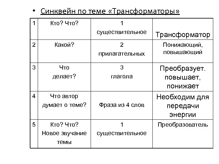  • Синквейн по теме «Трансформаторы» 1 Кто? Что? 1 существительное Трансформатор 2 Какой?