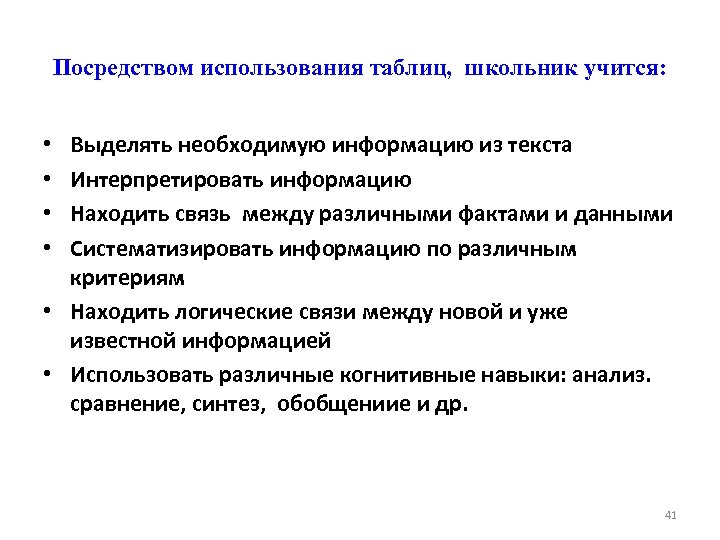 Посредством использования. По средством использования. Учиться выделять информацию. Как понять слово посредством.