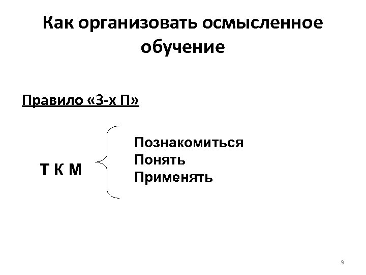 Как организовать осмысленное обучение Правило « 3 -х П» Т К М Познакомиться Понять