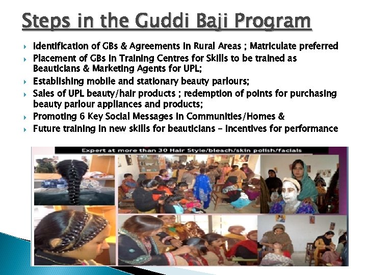 Steps in the Guddi Baji Program Identification of GBs & Agreements in Rural Areas