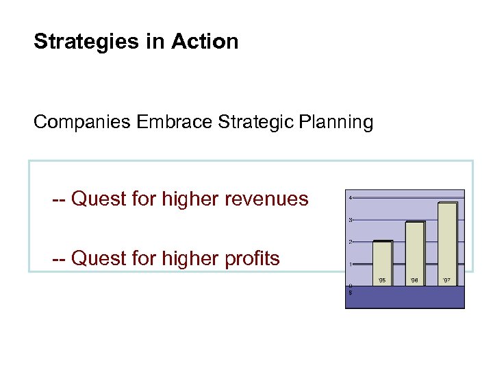 Strategies in Action Companies Embrace Strategic Planning -- Quest for higher revenues -- Quest