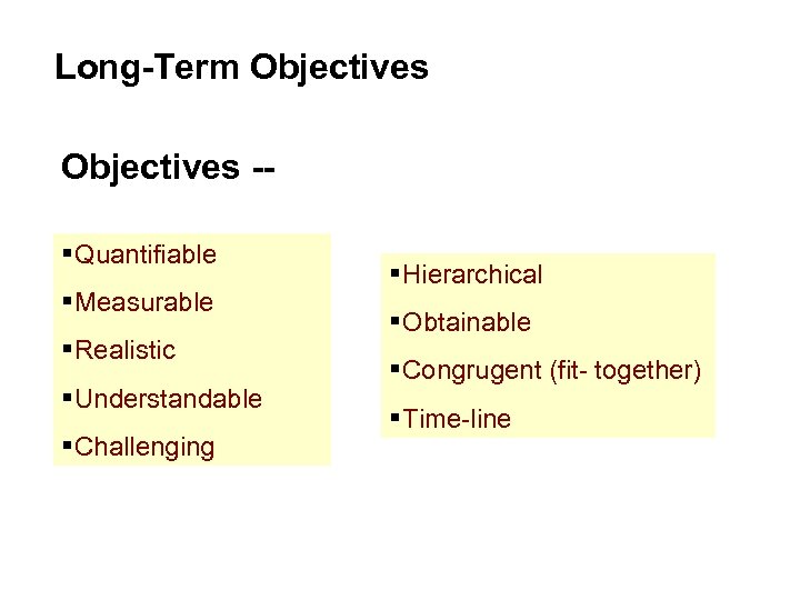 Long-Term Objectives -§Quantifiable §Measurable §Realistic §Understandable §Challenging §Hierarchical §Obtainable §Congrugent (fit- together) §Time-line 